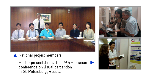 National project member and poster presentation at the 29th European conference on visual perception in St.Petersburg, Russia.