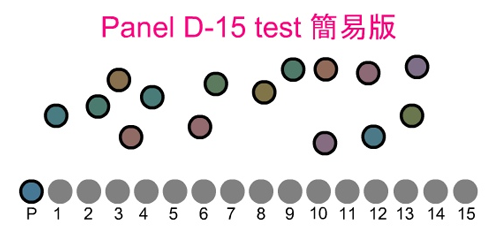 Panel D-15 test