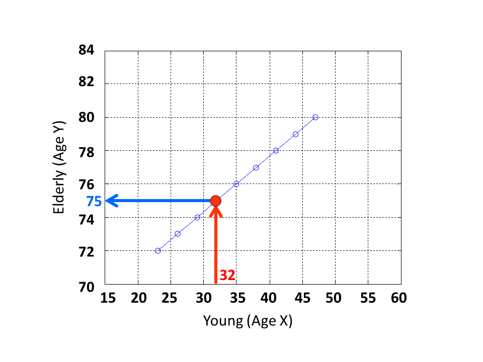 senior_figure4.png